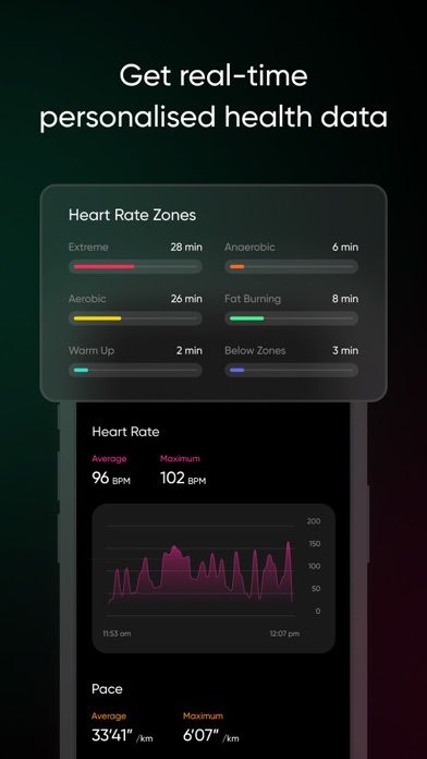 NoiseFit: Health & Fitness screenshot 1