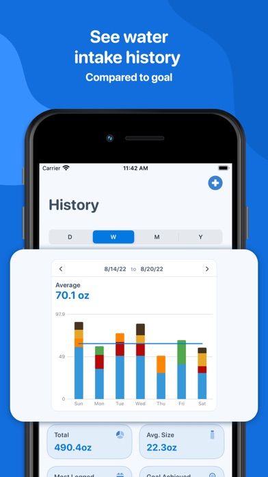 Water Tracker by WaterMinder screenshot 3