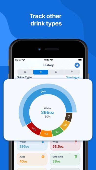 Water Tracker by WaterMinder screenshot 5