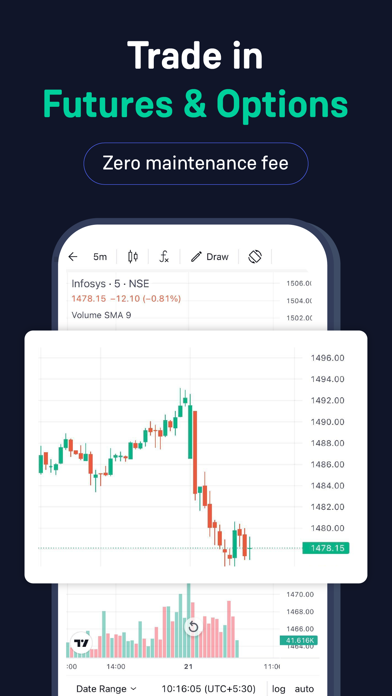 Groww Stocks, Mutual Fund, IPO screenshot 4