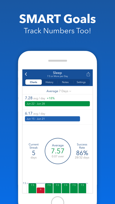 Strides: Habit Tracker + Goals screenshot 4