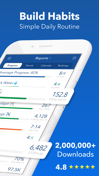 Strides: Habit Tracker + Goals screenshot 2