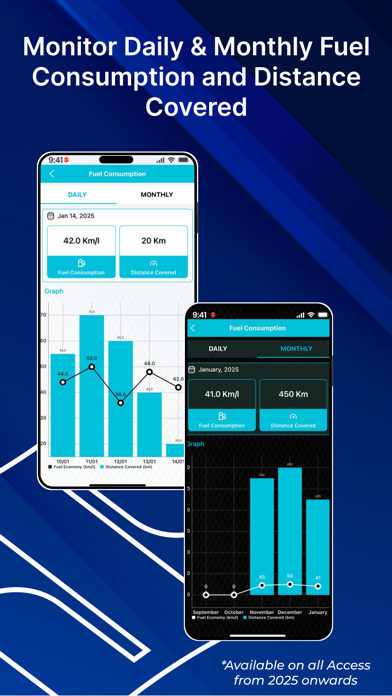 Suzuki Ride Connect screenshot 5