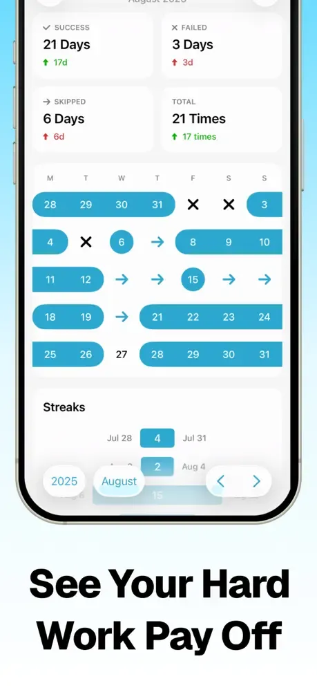 Habitify: Habit Tracker screenshot 3