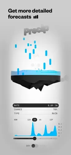 (Not Boring) Weather screenshot 2