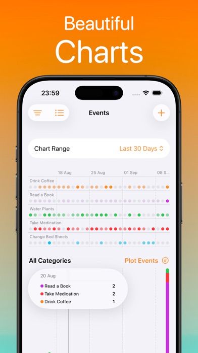 Chronicling - Track Anything screenshot 4
