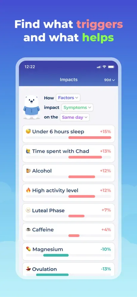 Bearable - Symptom Tracker screenshot 3