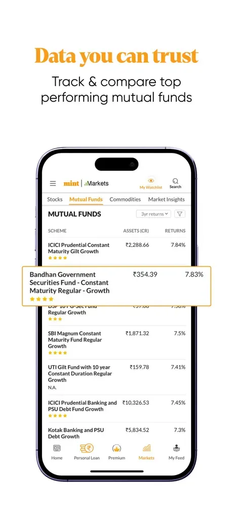 Mint News App: Business & More screenshot 2