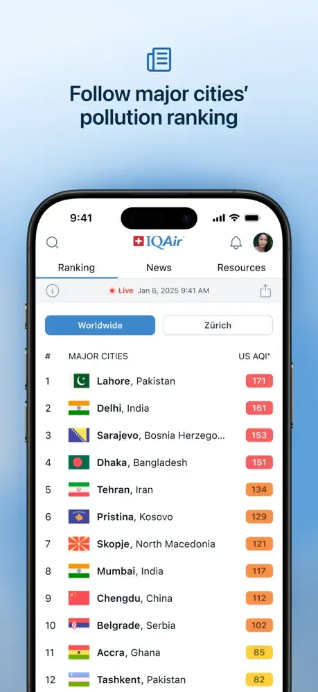IQAir AirVisual | Air Quality screenshot 4