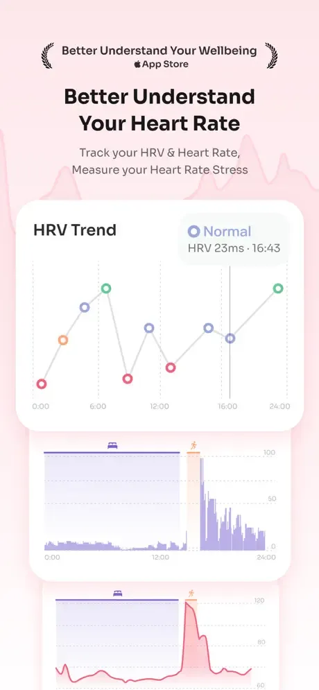 StressWatch: AI Stress Monitor screenshot 5