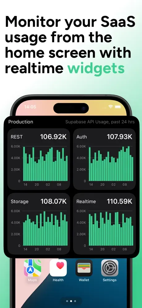 Supanow: Supabase Dashboard screenshot 2