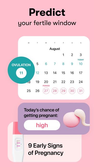 Flo Period & Cycles Tracker screenshot 2