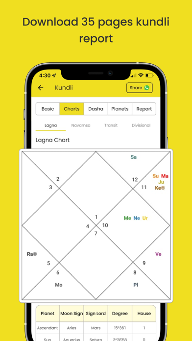 Astrotalk - Talk to Astrologer screenshot 4