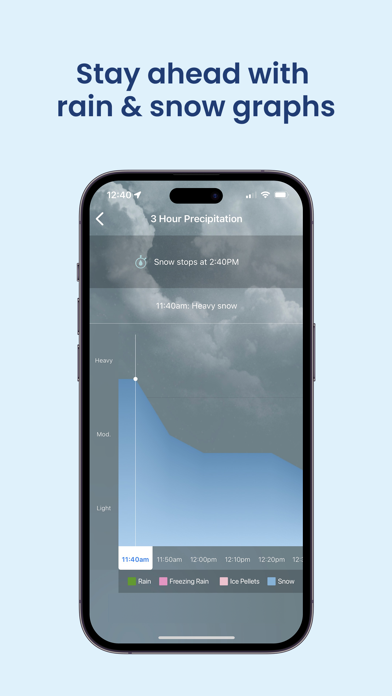 The Weather Network screenshot 5