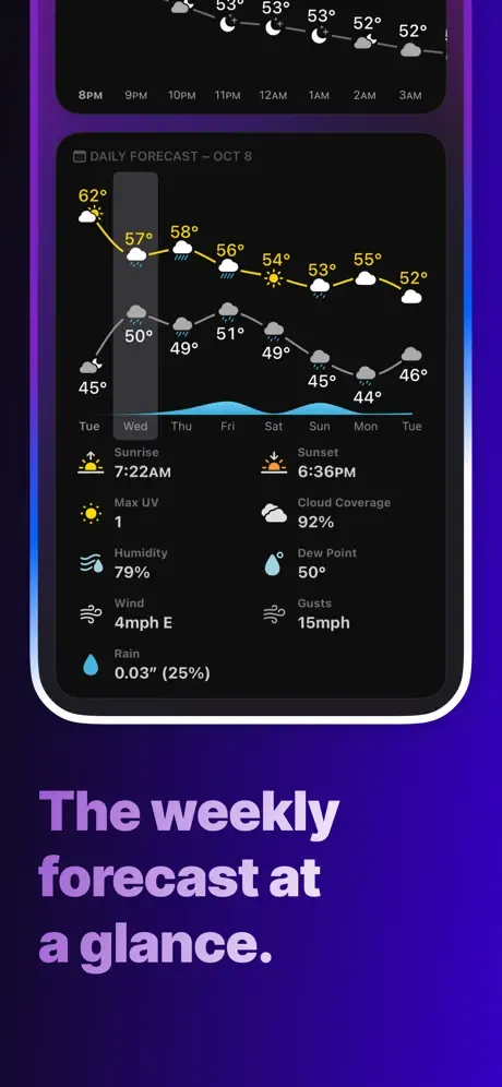 Mercury Weather screenshot 2