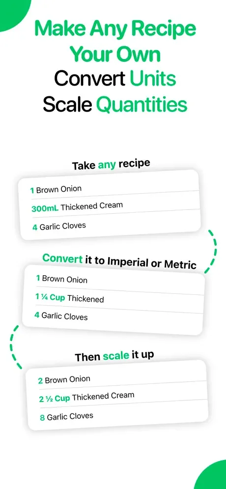 Pestle: Recipe Manager screenshot 4