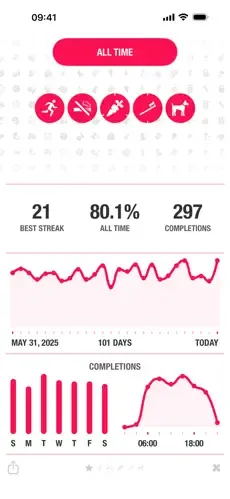 Streaks screenshot 2