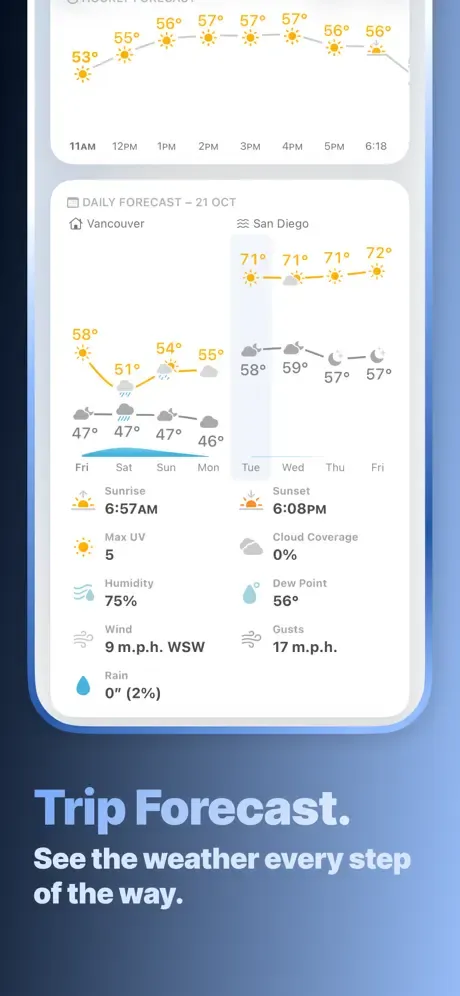 Mercury Weather screenshot 5