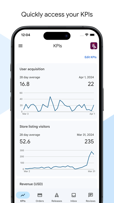 Google Play Console screenshot 1