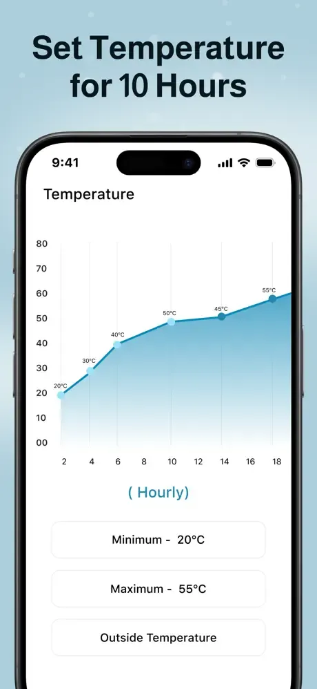 Room Temperature Thermometer screenshot 4