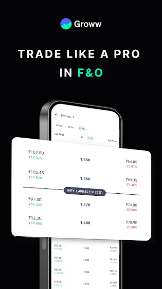 Groww Stock, Mutual Fund, Gold screenshot 4