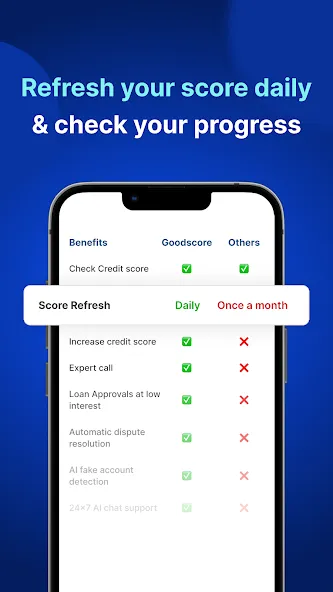 GoodScore: Credit Score App screenshot 4