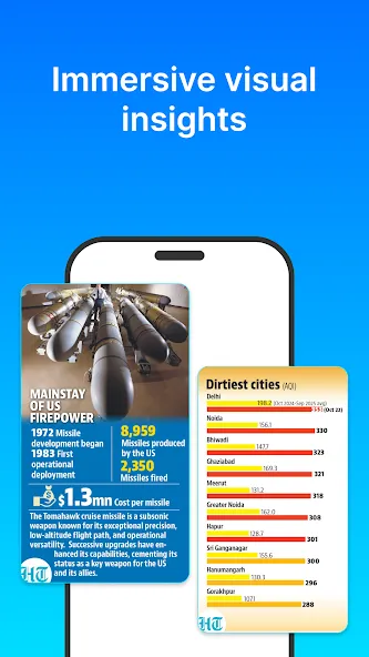 Hindustan Times: Daily News screenshot 5