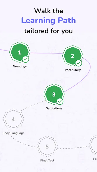 MySivi AI English Speaking App screenshot 5