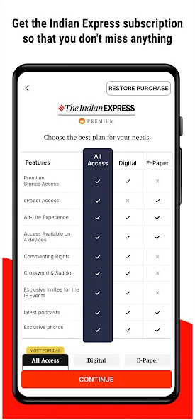 Indian Express: News & Epapers screenshot 1