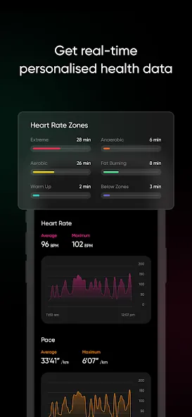 NoiseFit: Health & Fitness screenshot 1