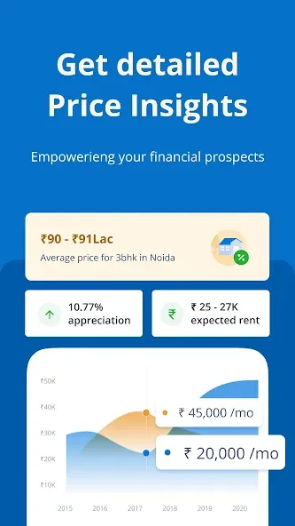 99acres Buy/Rent/Sell Property screenshot 5