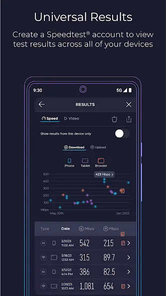 Speedtest by Ookla screenshot 3