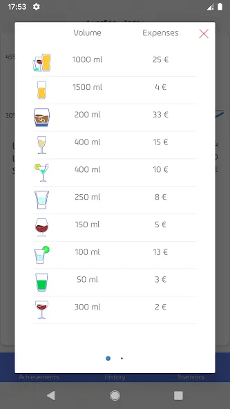 Alcogram・Alcohol Tracker Daily screenshot 5
