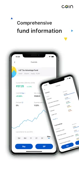 Coin by Zerodha - Mutual funds screenshot 2