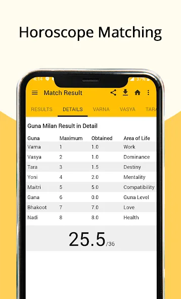 AstroSage Kundli: AI Astrology screenshot 4