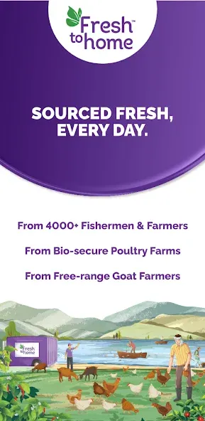 Fresh To Home - Meat Delivery screenshot 3