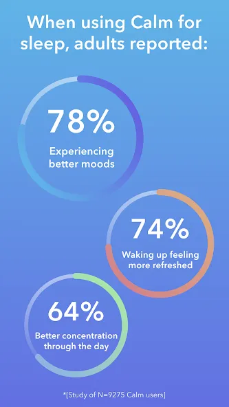 Calm - Sleep, Meditate, Relax screenshot 3