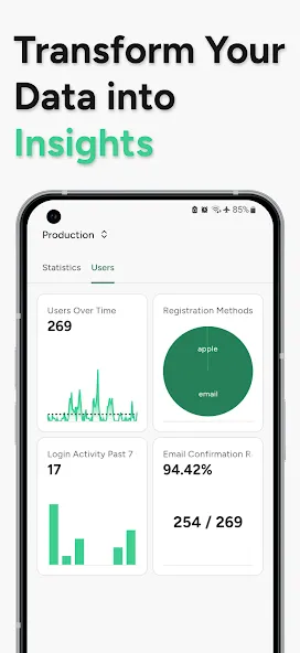 Supanow: Supabase Dashboard screenshot 2