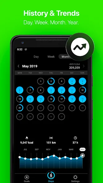 StepsApp – Step Counter screenshot 2