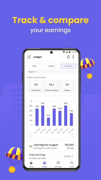 magicFleet Rider App screenshot 5