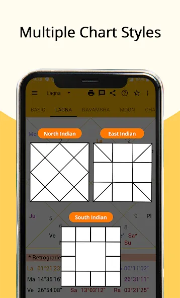 AstroSage Kundli: AI Astrology screenshot 5