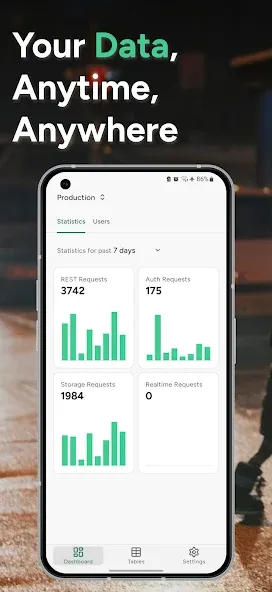 Supanow: Supabase Dashboard screenshot 1