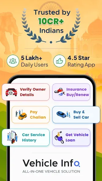 Vehicleinfo - RTO Information screenshot 1